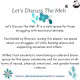 Let's Discuss the Meh (Emotional Distress & Depression Support Group) Profile Image